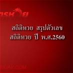หวยปี2560